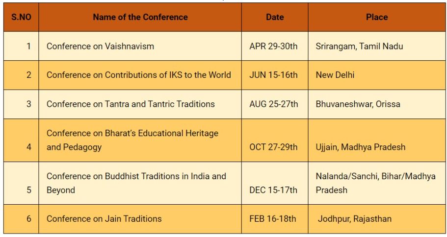 Launch of Indica's Annual Calendar