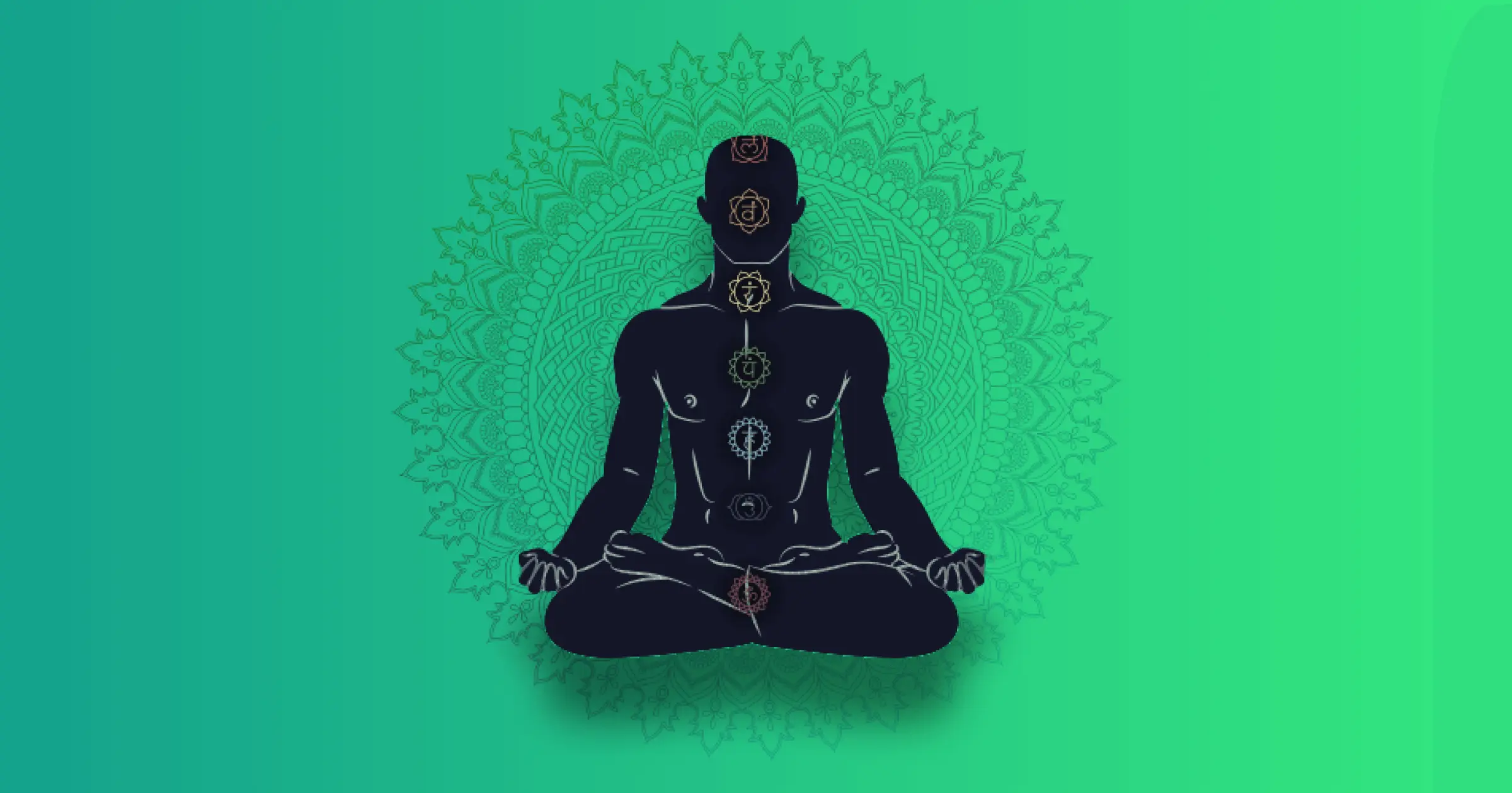 Glossing Mind through Yoga 1 – Towards Happiness and Quality-of-Life Enhancement